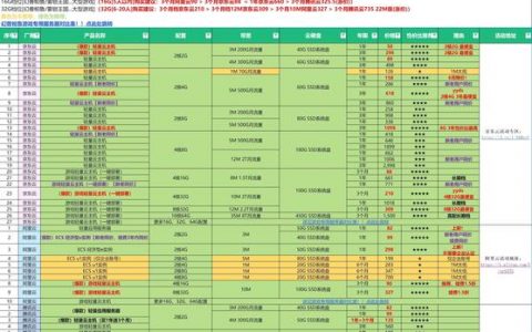 服务器1m宽带一秒多少_人脸识别所需最低带宽是多少