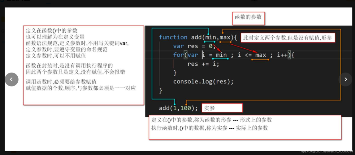 function过程_function