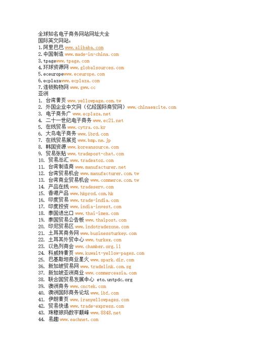 代码命名 网站_命名
