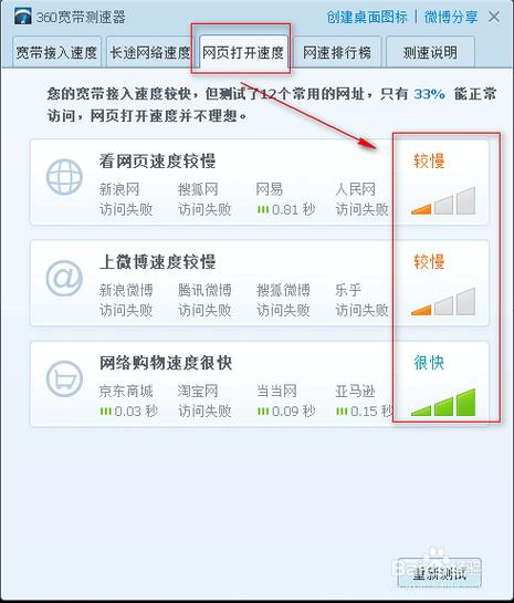 服务器提高网络速度CDN_如何提高识别速度