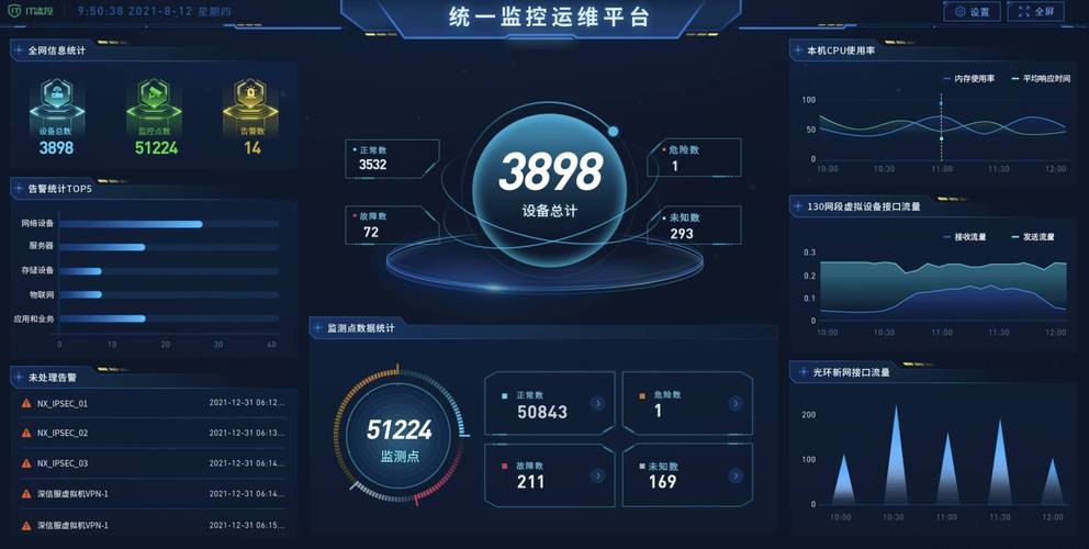 新疆什么情况下才能建设服务器