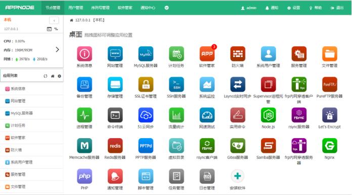 服务器资源管理软件_管理软件包