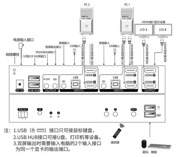 dvi双屏串口切换器使用说明_双屏显示