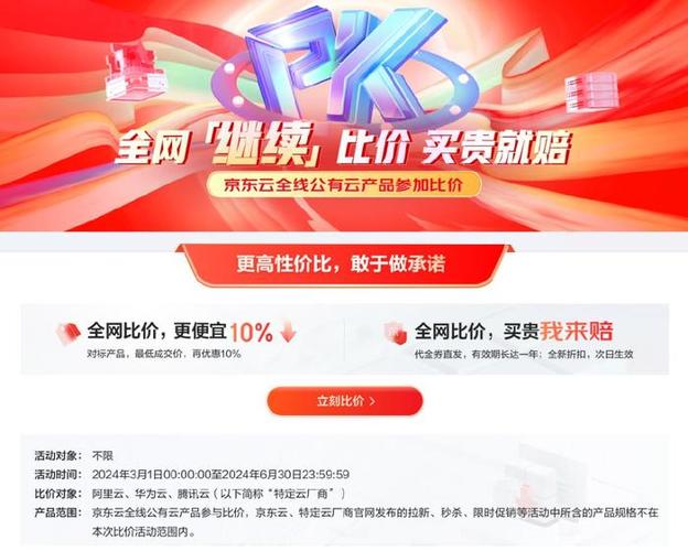 发优惠券通知的便宜平台_为什么新购买实例比规格变更实例价格便宜
