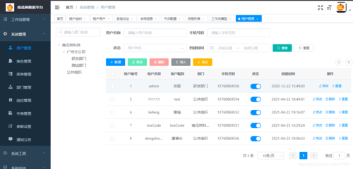 代码模版 网站_获取流程模版列表