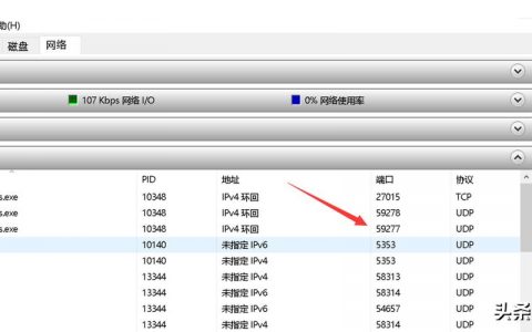 服务器端口查询_查询端口