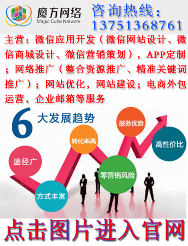东莞网站推广设计_网站推广（SEO设置）