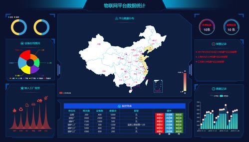 大数据计算平台_数据计算