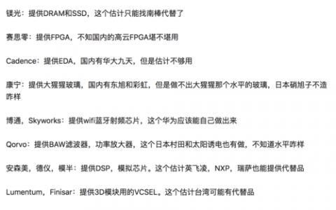 迪拜服务器促销_自动续费规则说明
