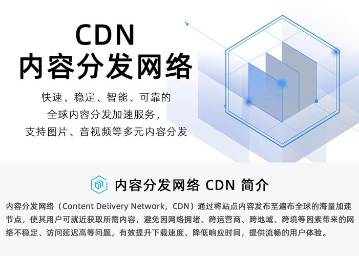 fontawesome国内cdn_内容分发网络 CDN