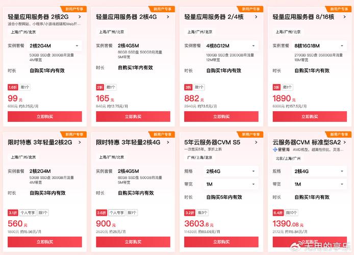 服务器特价_为什么续费价格比购买时贵？