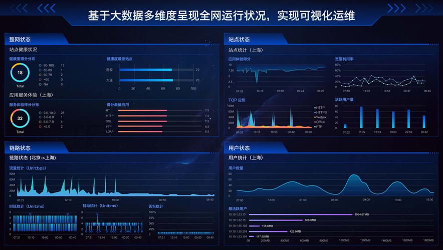 电脑上的监控怎么全屏_全屏