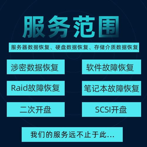 服务器恢复数据价格_恢复服务器数据