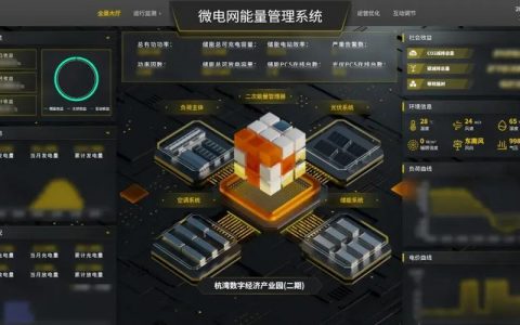 分布式能源系统_能源管理功能
