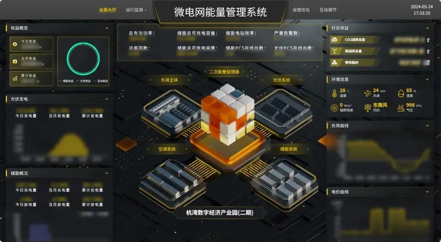 分布式能源系统_能源管理功能