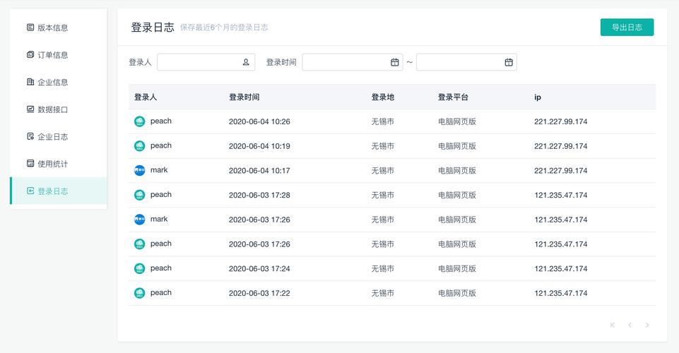 ftp工具登录服务器日志_登录日志