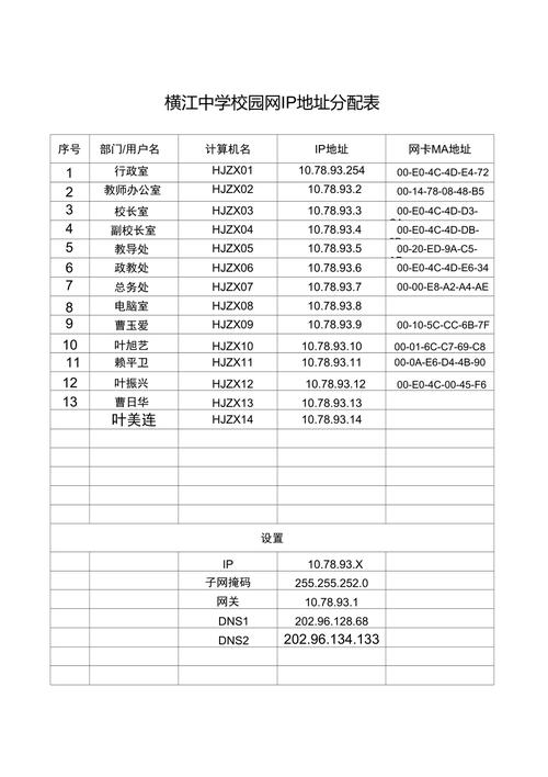 服务器地址分配_分配工单
