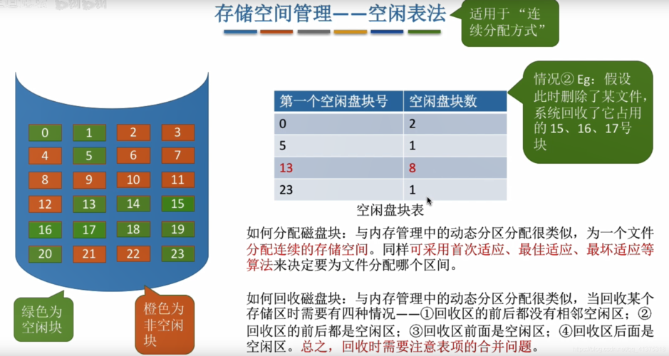 弹性文件存储容量管理_文件管理