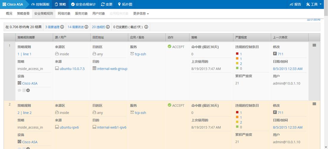 防火墙配置_CFW防火墙配置防护策略