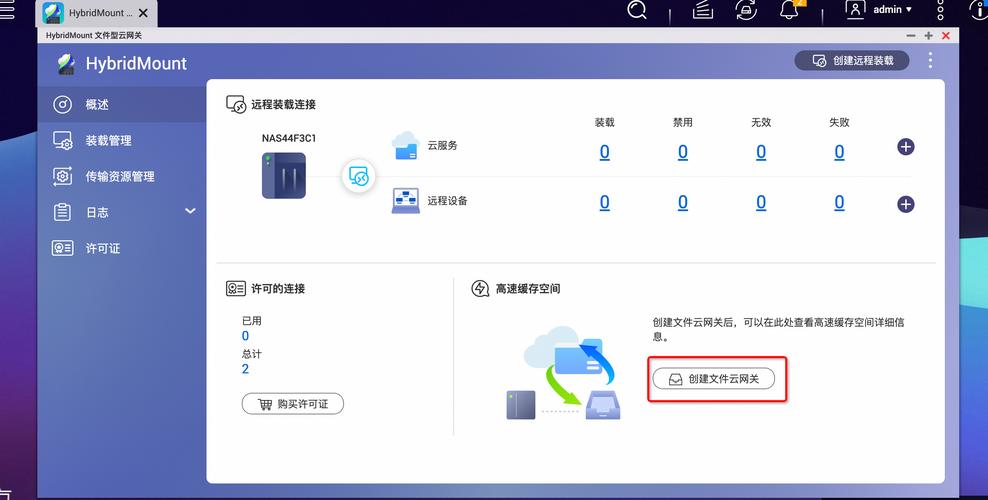 对象存储oss cdn_阿里云OSS