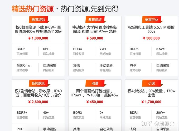 东莞做网站的_获取桶的网站配置