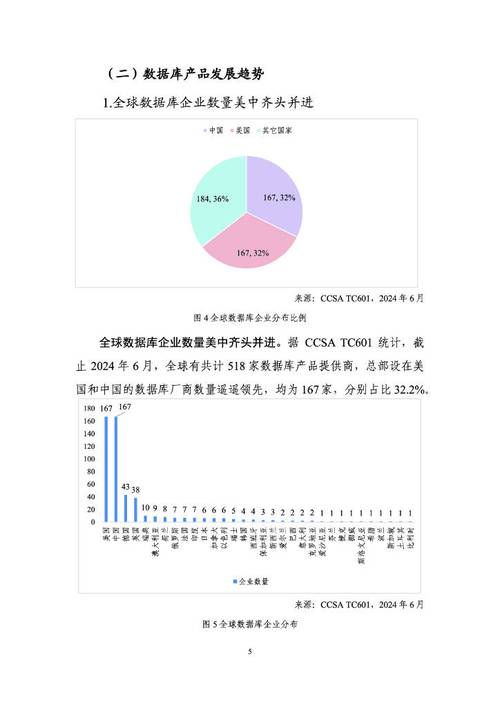 大数据多少钱_大容量数据库