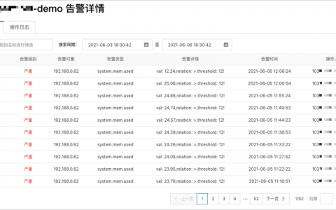 发现网络中活动的主机_VPC告警类型详情