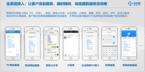 发会员关怀短信的系统_智能信息