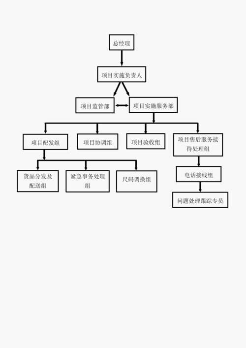 服务框架_服务开发框架详解