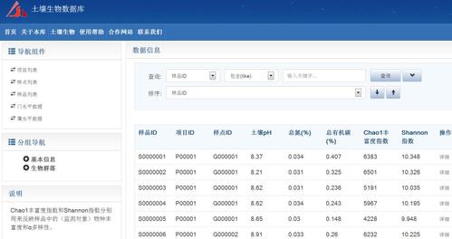 读懂数据库查询题目_查询数据库规格