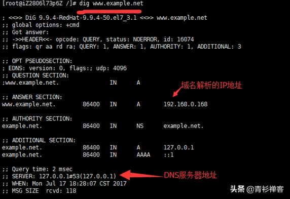 访问文件服务器_Loader连接配置说明