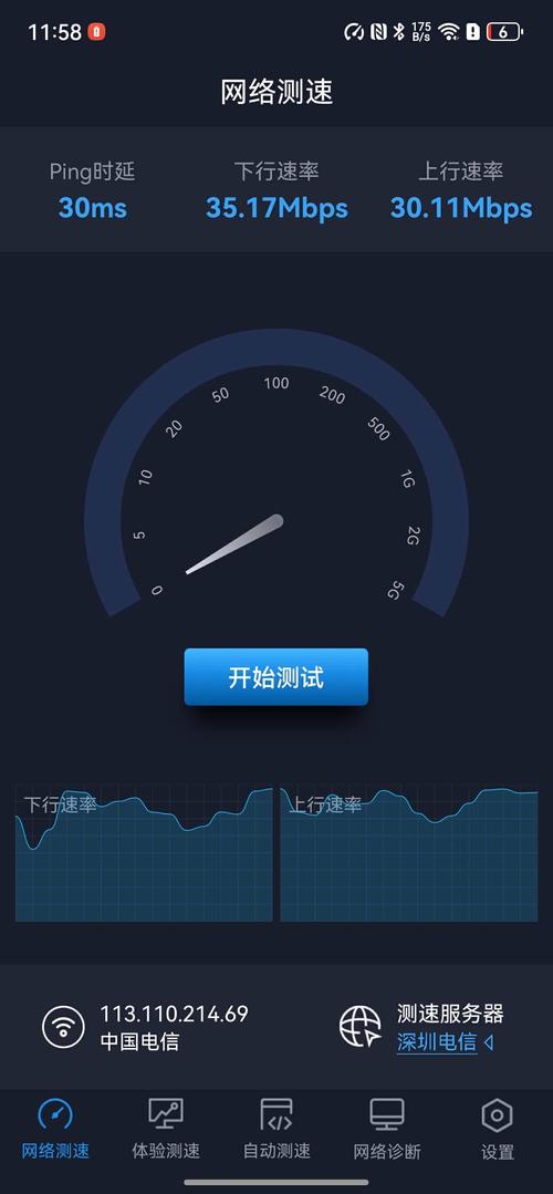 服务器100m带宽价格_网络性能测试方法