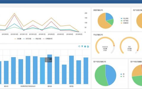 大数据分析工具_大数据分析