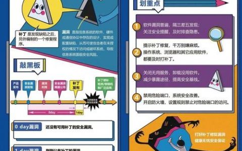 防止多ip攻击_漏洞攻击