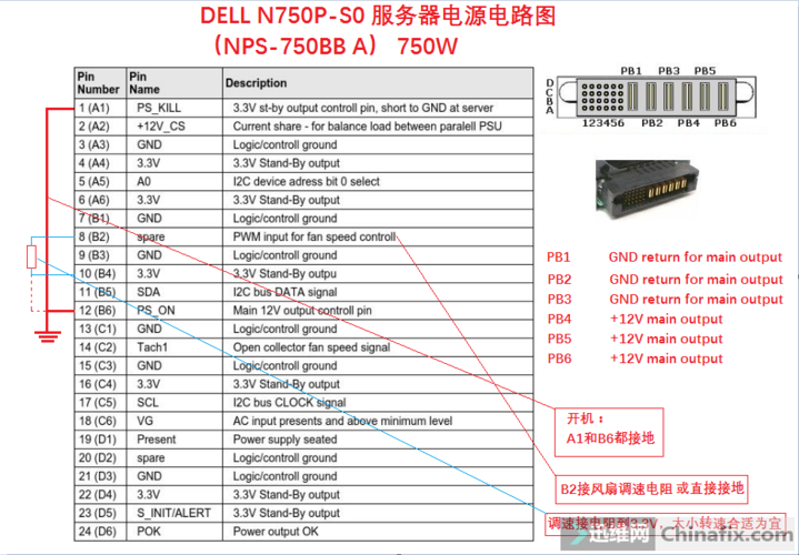 服务器电源线接口类型_设备加电自检