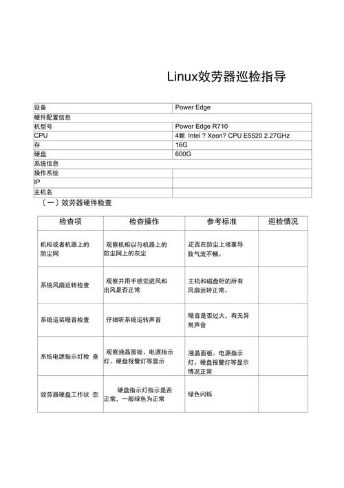 服务器巡检命令_巡检