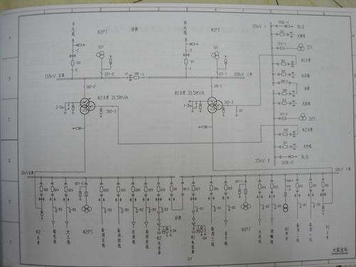 单线服务器怎么样_创建电气单线图