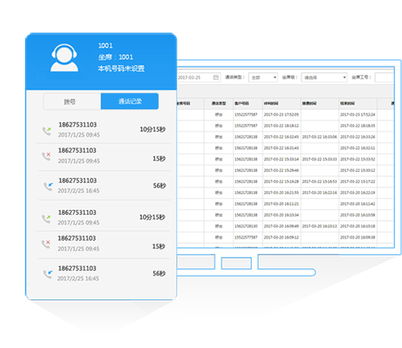 单例模式 数据库_AXE模式话单通知接口