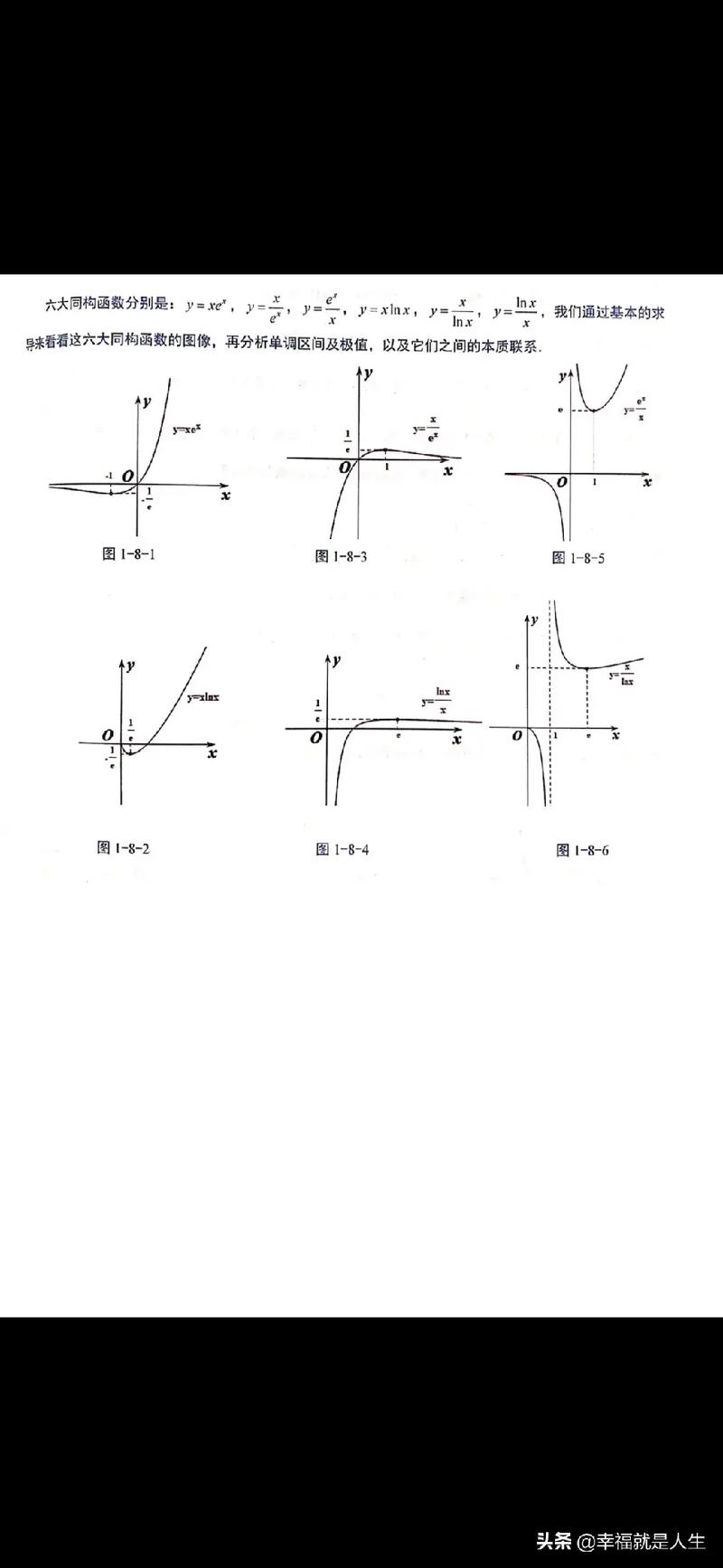 分析函数_分析函数