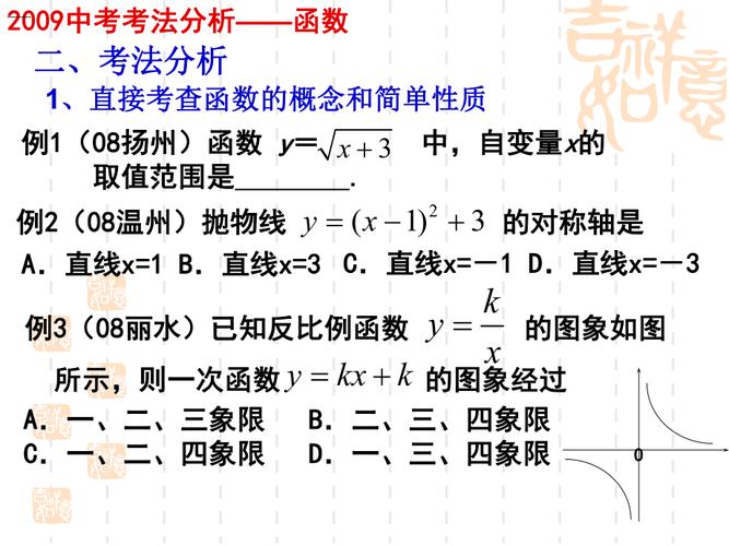 分析函数_分析函数
