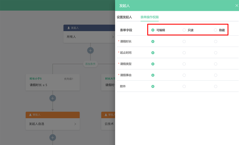 发起人_创建新审批