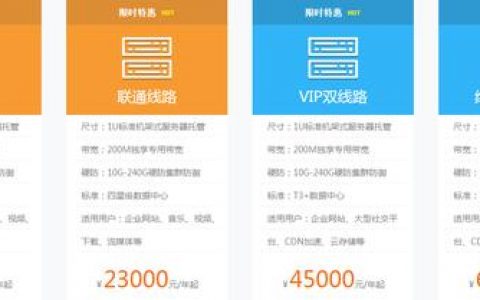 服务器托管有什么好处_认证测试中心能给用户带来什么好处？