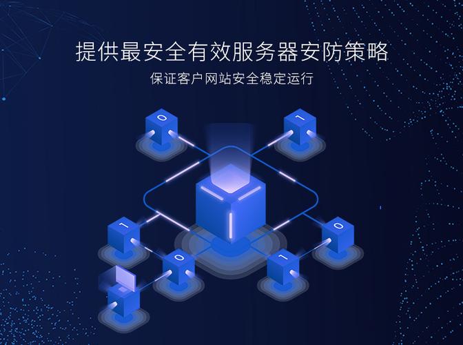 服务器安全终极防护_CDM有哪些安全防护？