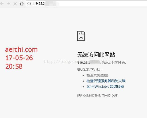 访问ECS_ECS资源不能公网访问