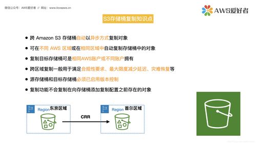 对象存储配置跨区域复制_跨区域复制