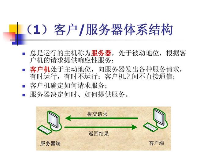 服务器作用_操作用户