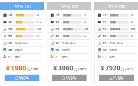 服务器哪个便宜_客户需要选择哪个版本？
