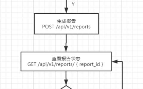 服务漏洞扫描_漏洞扫描