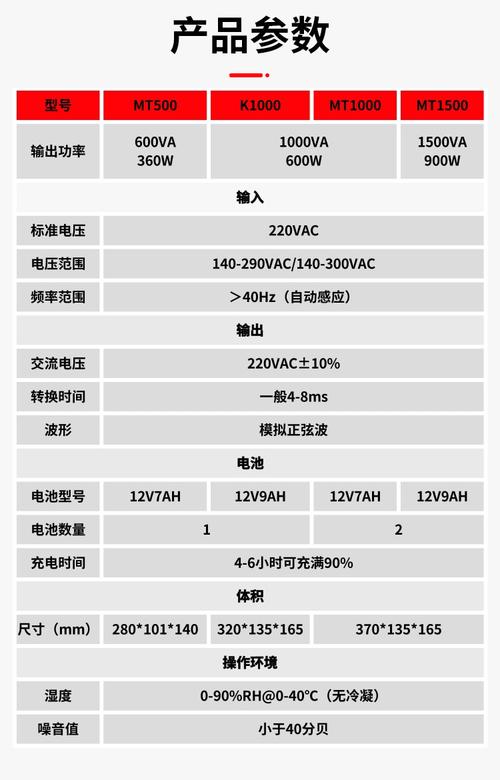 服务器主备电源_主备配置
