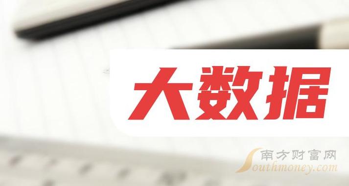 大数据云计算概念股_大数据